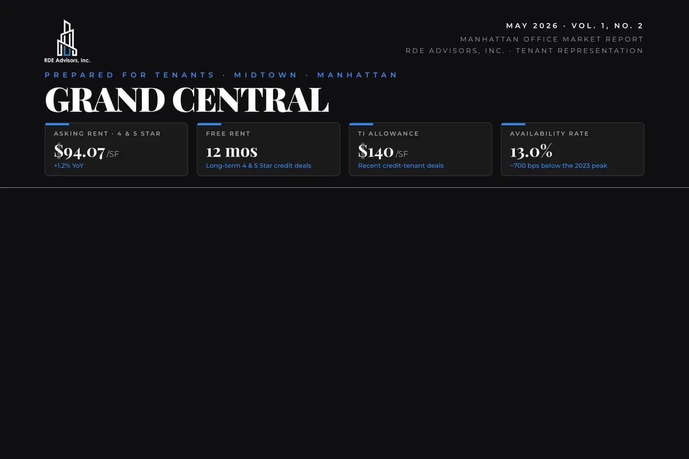 Grand Central Office Market Report cover